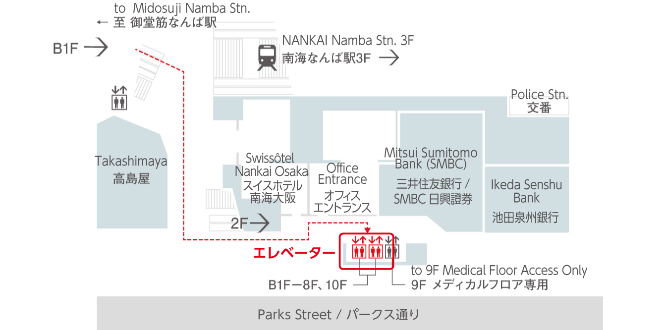 Access from Swissotel Nankai Osaka